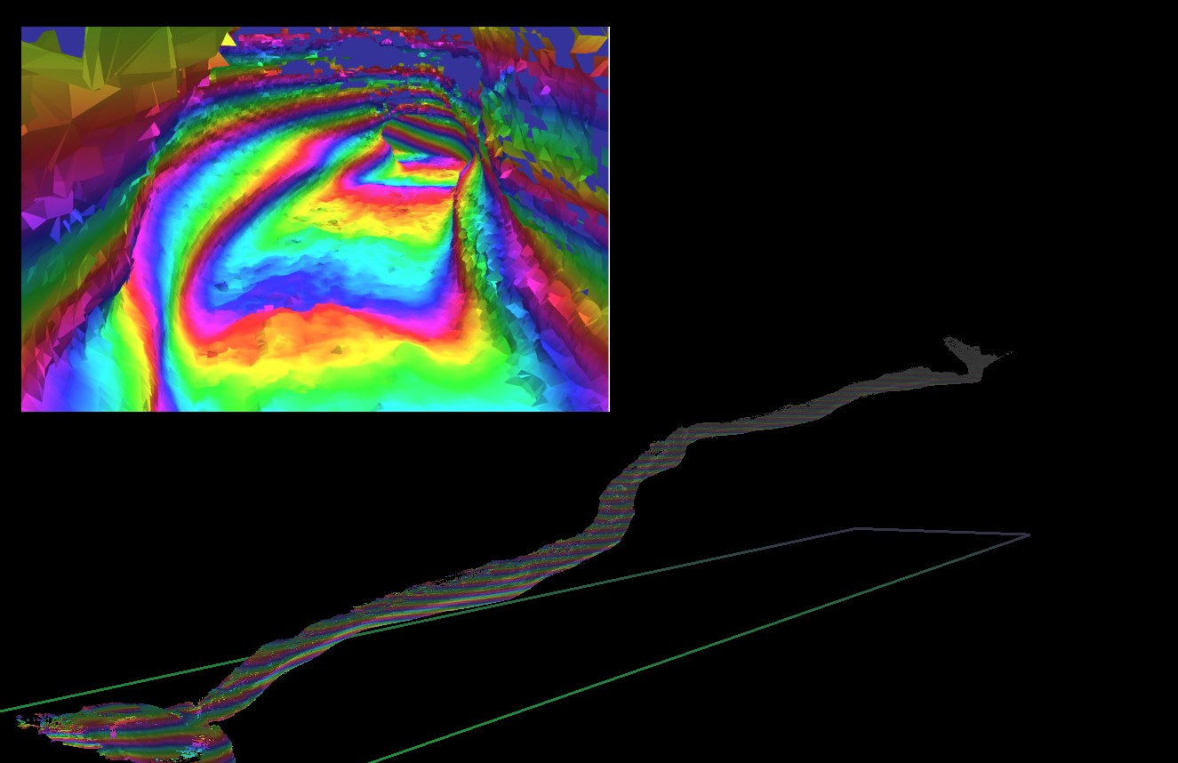 Beispiel für eine Umgebungskarte, die CREX auf seiner Expeditionstour aufzeichnet. Ein Farbverlauf beschreibt einen Höhenmeter.